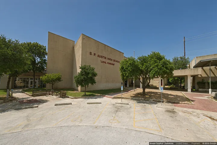 Suburban school campus environment in 78701 Austin area